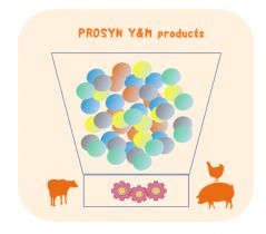 預(yù)混料